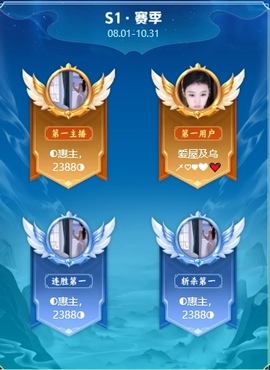 惠主感谢大家给我升级的图片