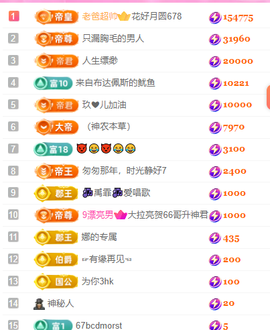 亿宝💞砥砺前行主播照片