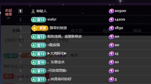 喵恭喜新生国王啦的图片