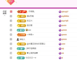 欣欣子。的图片
