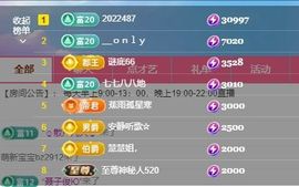 新人畅歌吉他弹唱主播照片