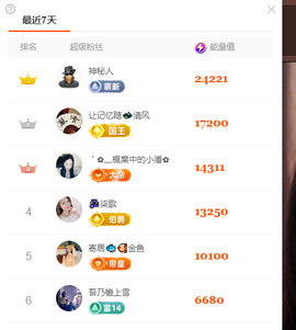 🎶柒歌回家了休的图片