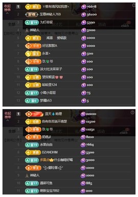 雪菜♫好运好运旺的图片