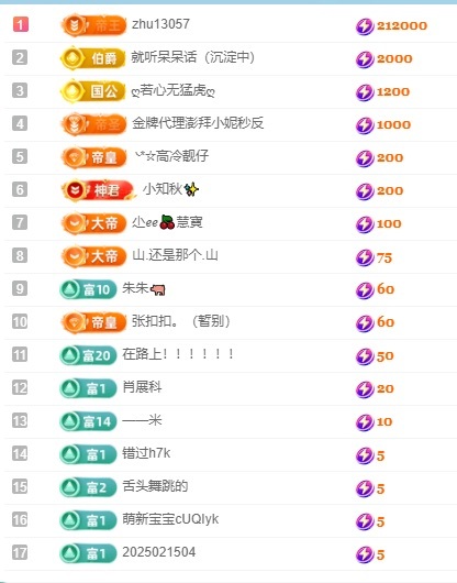 呆呆羊^的图片