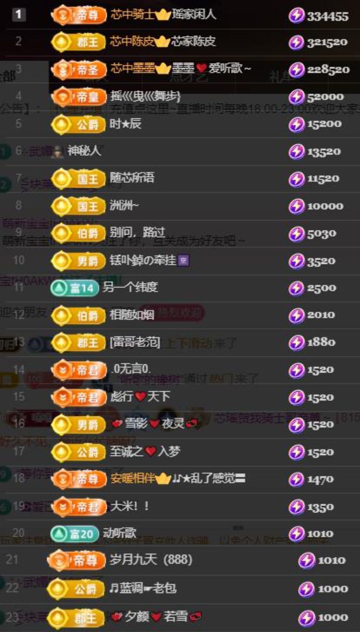 芯瑶❤️爱唱歌～的图片