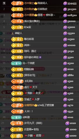 芯瑶❤️爱唱歌～主播照片