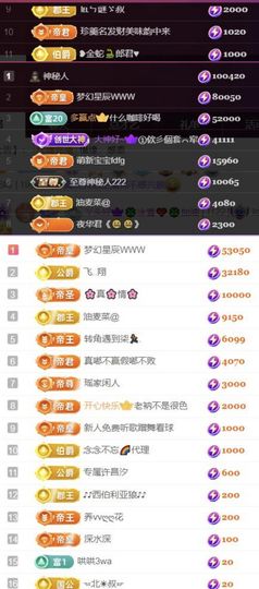 🍀冰雪❤️🍀加油的图片
