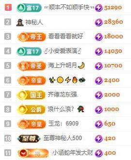 一字马~依棠主播照片