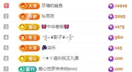 冰凌吖~主播照片