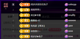 兔兔坚持住，加油主播照片