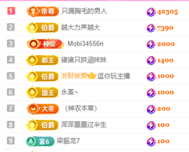 亿宝💞砥砺前行主播照片