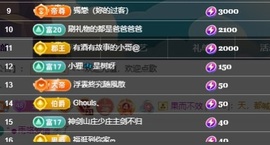 茶茶大吉大利主播照片