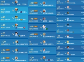 920ゝ酸奶抗癌中主播照片