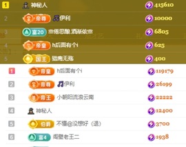 小缇娜主播照片