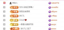 645936主播照片