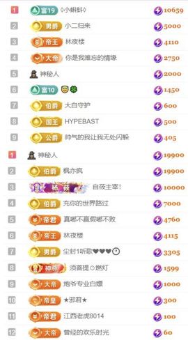 🍀冰雪❤️🍀加油的图片