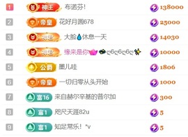 大亮子（精壮的男人）主播照片