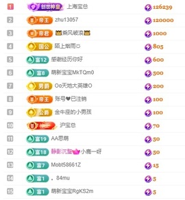 呆呆羊^主播照片