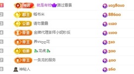 董贺我围观哥帝君啦主播照片