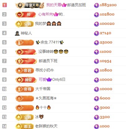 洋子～晚点主播图片