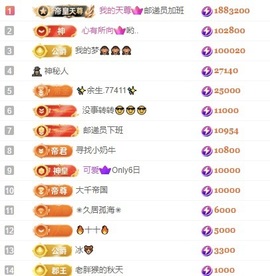 洋子～晚点见主播照片