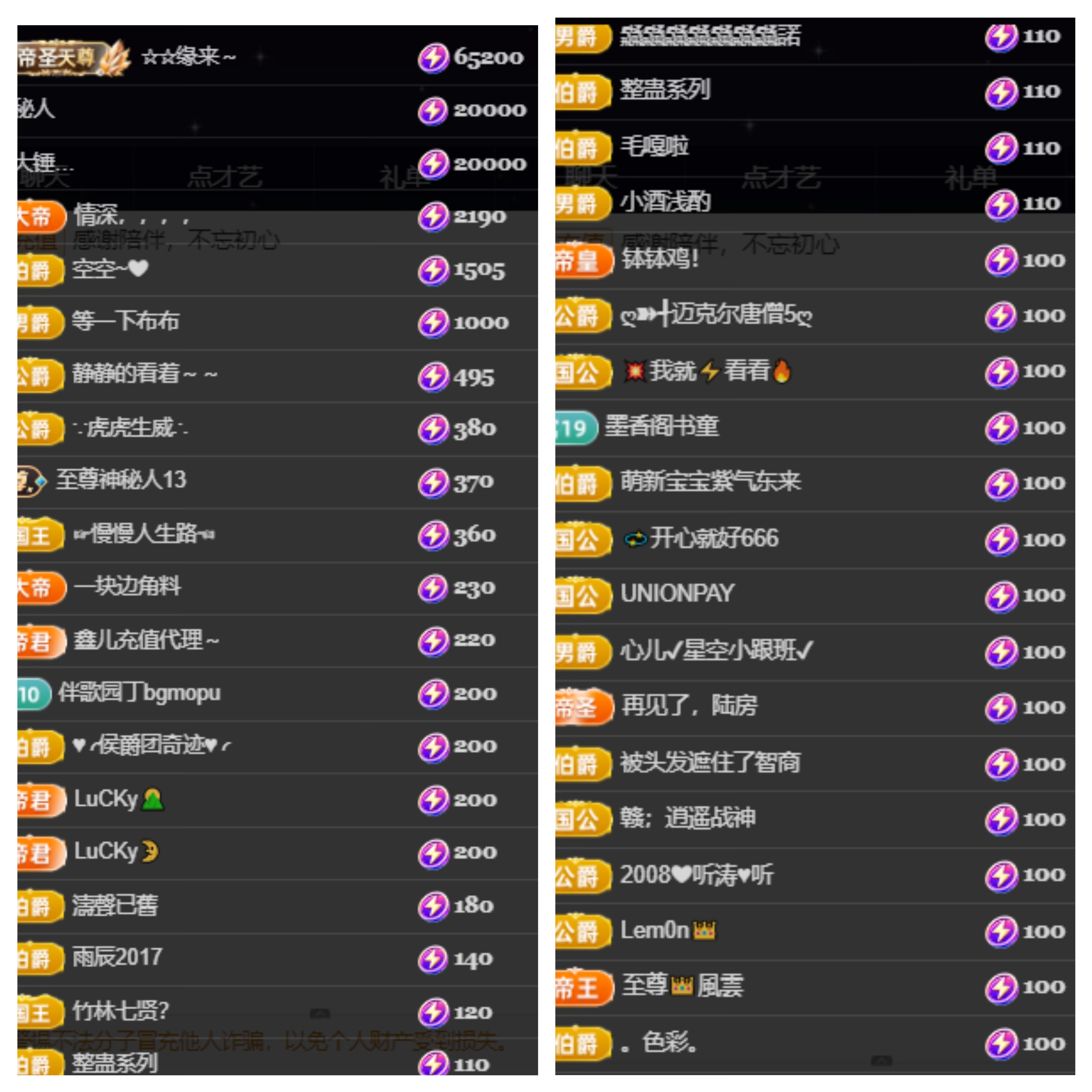 鑫儿～家中有事不播的图片