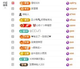 金牌代理❤玲儿❤主播照片