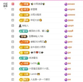 金牌代理❤玲儿❤主播照片