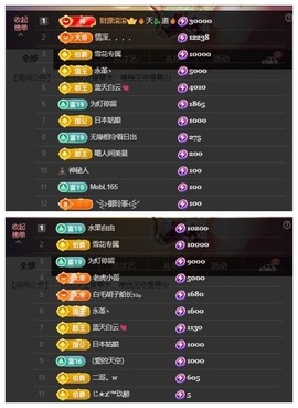 雪菜♫好运好运旺的图片