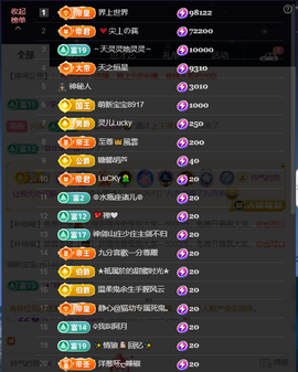 原配生病了胳膊脱臼主播照片