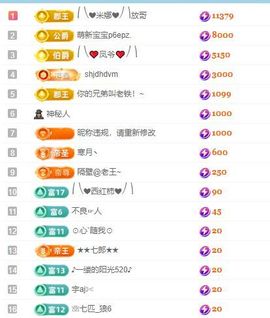 小米娜🦋常欢喜主播照片
