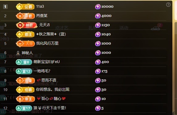 我是圈圈哇的图片