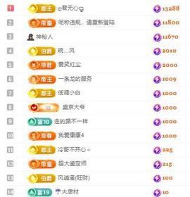 代理心雨九月白白白主播照片