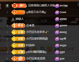 ♚~小巴豆~贪财好色主播照片