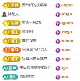 玟玟🌸加油主播照片