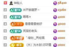 一字马~依棠主播照片