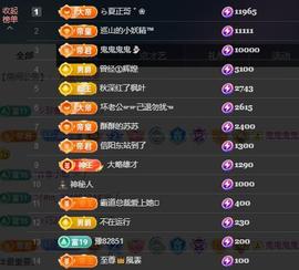 苏苏，越来越好主播照片