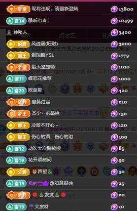 代理心雨七月饿瘦了主播照片