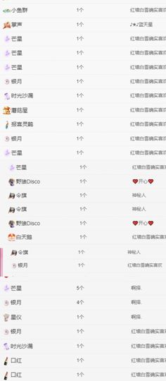 冉冉🍀好运来！的图片