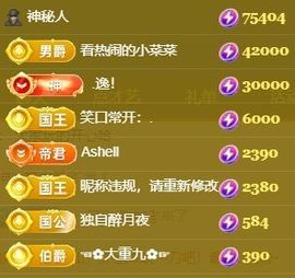 玟玟🌸加油主播照片