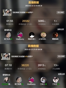 读书去了，有亿点忙主播照片