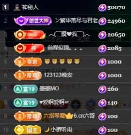 ゛❥白允儿病休主播照片