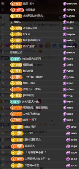芯瑶❤️爱唱歌～主播照片