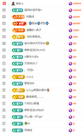 聆听~快二十冠喽主播照片