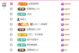 金牌代理❤玲儿❤主播照片