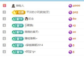 初见梦求🌻个上上签主播照片