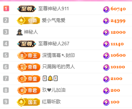 亿宝💞砥砺前行主播照片