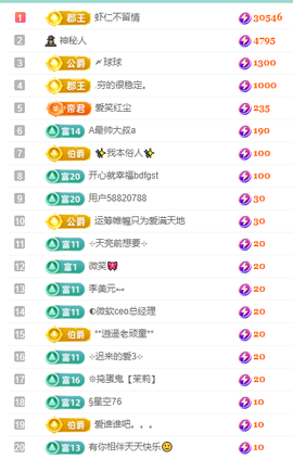 聆听~快二十冠喽主播照片