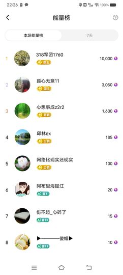 小芳，🌸减肥打卡主播照片