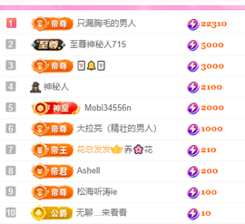 亿宝💕求赐个家长吧主播照片
